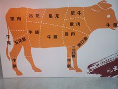 -味逍遥牛肉火锅(万江旗舰店)