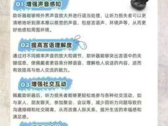 -自然之声助听器(平凉店)