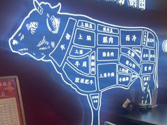 -牛将军•涮肉•烤肉(北京王府井·故宫店)
