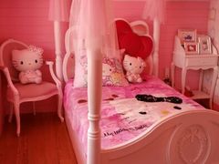 android_upload_pic-Hello Kitty Cafe(弘大店)