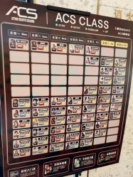 -ACS舞蹈工作室