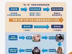 -沫芮眼镜·蔡司官方授权店(人民广场店)