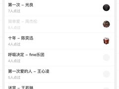 -TZ House音乐现场(茅台店)