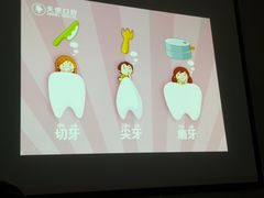 -天使口腔门诊部(上海店)