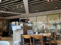 -必胜客(国贸店)
