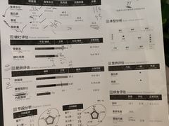 -NRG 健身私教CLUB(世博源店)