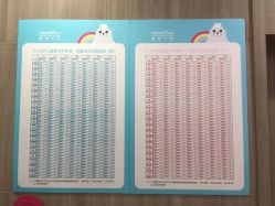 点击看大图 -睿宝儿科·眼科·口腔(静安大悦城门诊部)