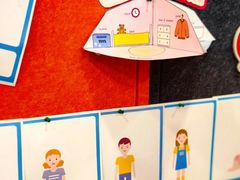 -瑞思英语·少儿英语启蒙(和平·国际商场示范校区)