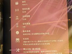 -交通银行前滩31演艺中心