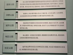 -上海城市规划展示馆