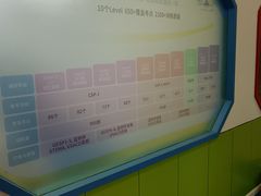 -童程童美信奥赛科技特长·乐高编程科创机器人(科大校区)