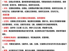 -日照灯塔风景区