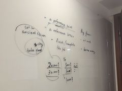 -新东方成人英语学习考试·口语·商务(延安路校区)