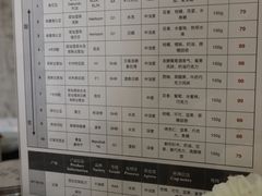 -边渡咖啡烘焙店(昙华林店)