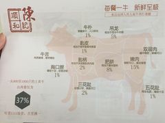 -陈记顺和潮汕鲜牛肉火锅(番禺迎宾大道店)