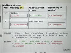 -新航道雅思托福·留学·考研培训(人民广场校区)