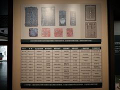 -中国钱币博物馆