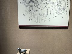 -洛阳周王城天子驾六博物馆