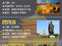 -西安城墙·碑林历史文化景区