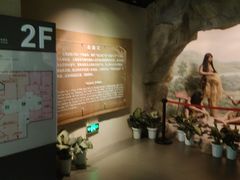 -上海纺织博物馆
