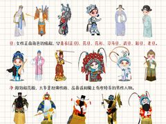 -猴有戏教育戏剧·音乐剧·主持口才·演讲朗诵辩论(环球港华师大校区)
