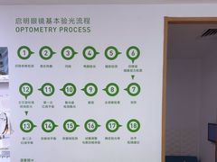 -启明眼镜(海淀黄庄店)