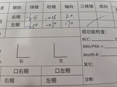 -成都新视界眼科医院·近视手术·儿童近视