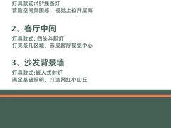 -居丽装饰空间设计(总部)