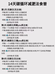-Fundi张玉珊修身堂·indiba·BTL科技瘦身