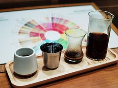 -Au Cafe&Roastery(华侨城店)
