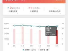 -恒大翰城瀚锦苑