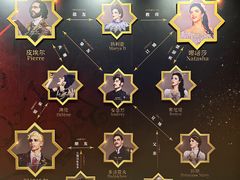 -交通银行前滩31演艺中心