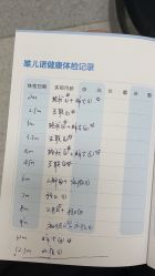 -唯儿诺儿童医院·儿科·眼科(新天地店)