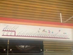 -康新公路(地铁站)