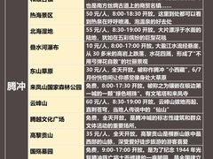 -和顺古镇