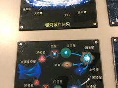-上海儿童博物馆