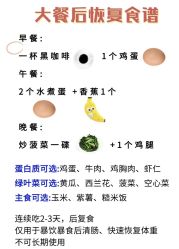 -Lily纤美·科技减脂中心