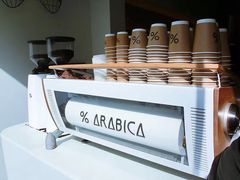 -% Arabica(京都东山店)