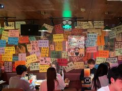 -你又瘦了小酒馆(奥体店)