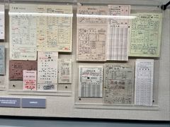 -中国铁道博物馆(正阳门馆)
