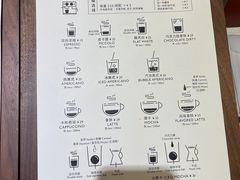 -Torch Coffee 炬点咖啡