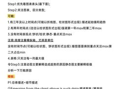 -DQ·蛋糕·冰淇淋(龙湖狮山天街店)