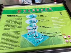 -陕西自然博物馆