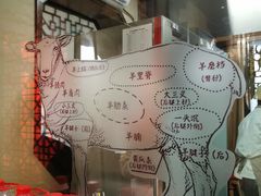 -东门口涮肉·砂锅·烤串(老门东店)