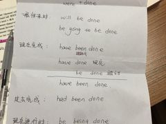 -ihope英语俱乐部(东直门店)