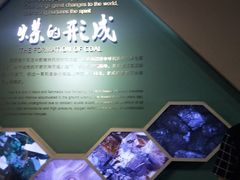 -大同煤炭博物馆