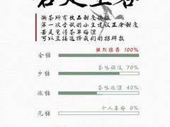 -一杯潮茶·专注潮汕茶饮(十二中创始店)