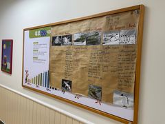 -瑞思英语·少儿英语启蒙(和平·国际商场示范校区)