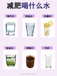 -Fundi张玉珊修身堂·indiba·BTL科技瘦身
