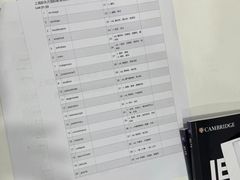 -新东方国际教育·雅思托福(裕德路校区)